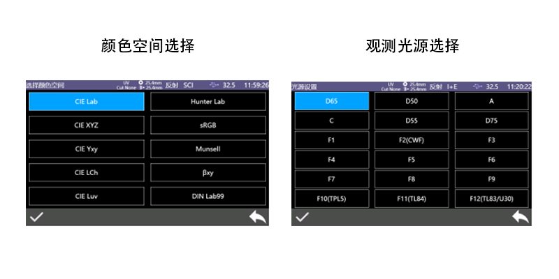 多種顏色測(cè)量空間，多種觀測(cè)光源