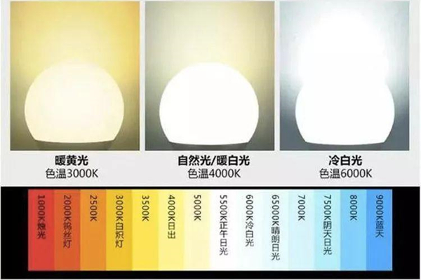 自然白光源